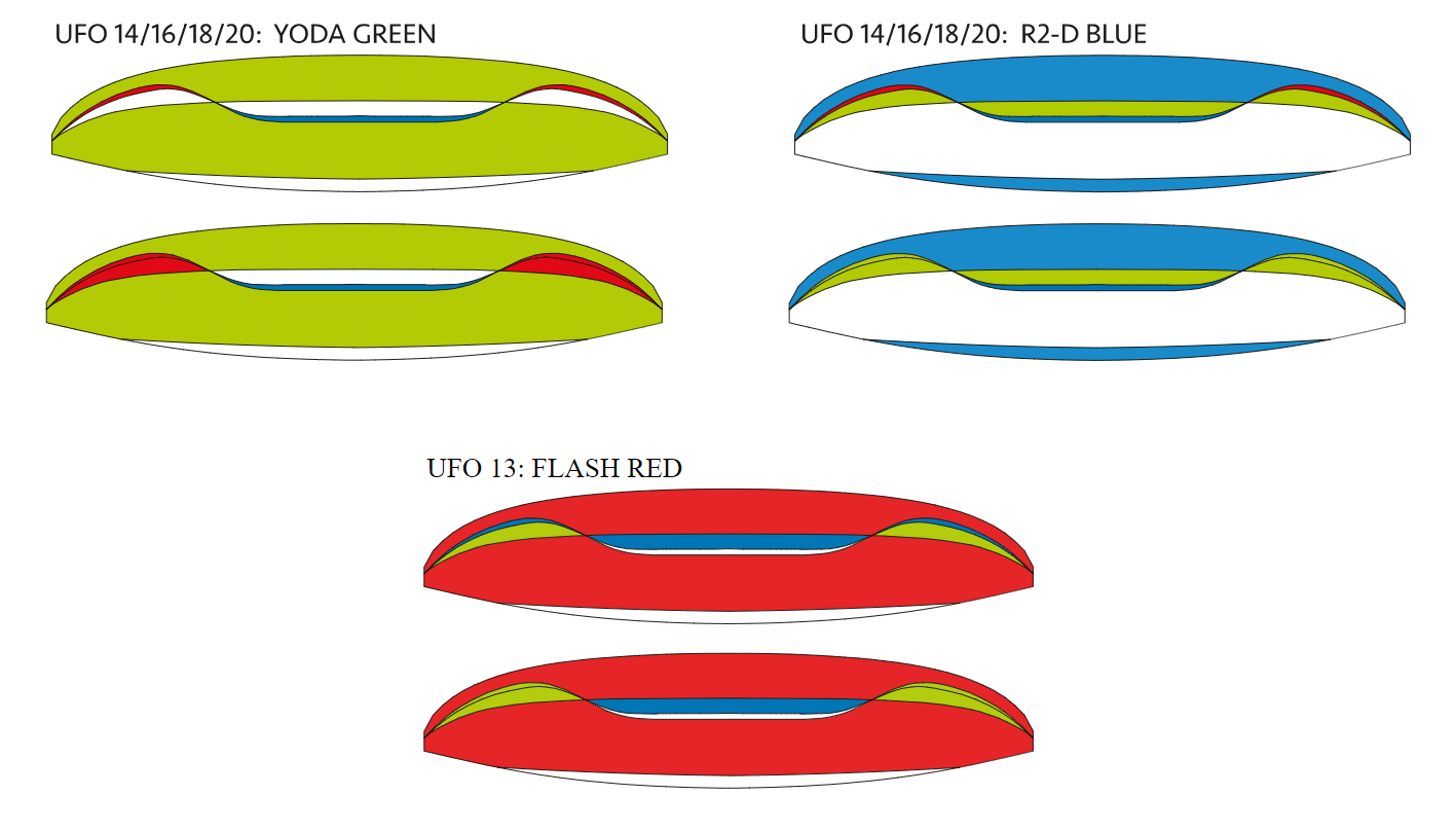 AIR DESIGN - UFO