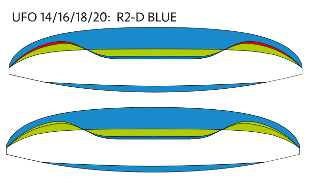 AIR DESIGN - UFO