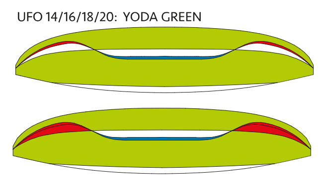 AIR DESIGN - UFO